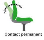 siège contact permanent