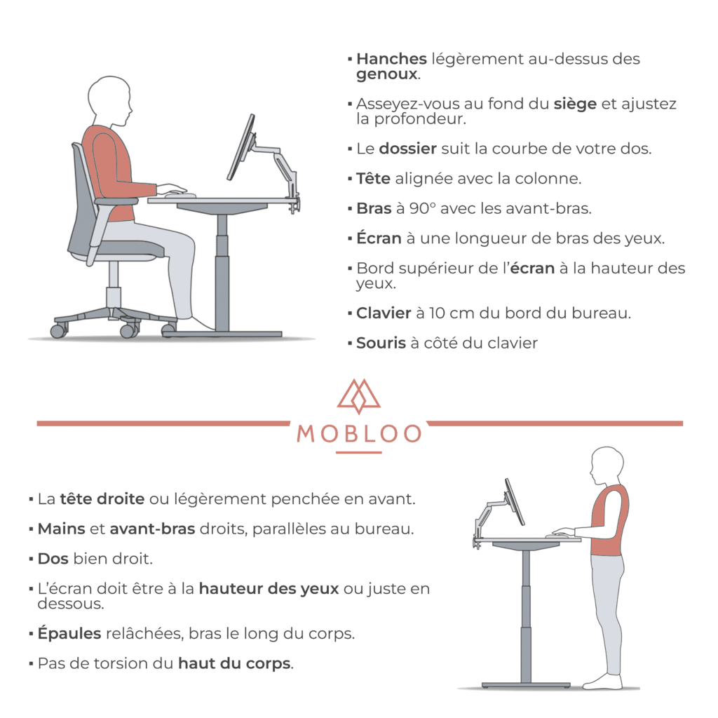 Adopter la bonne posture au travail pour éviter le mal de dos !